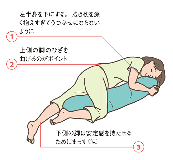3ステップで誰でもできる！ 睡眠専門医の「いびき解消メソッド」とは simusu.jpg