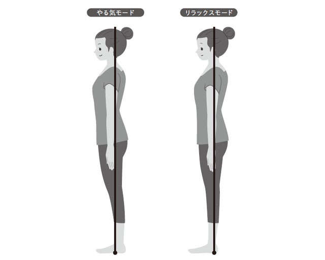 姿勢のベストポジションで「やる気スイッチ」が自然に入る／きれいな姿勢に生まれ変わる ねこ背伸ばし
