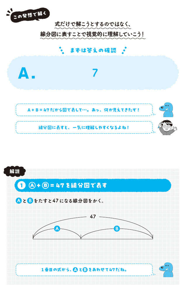【大人の脳活】数式だけでゴリゴリ解くのはNG。小学生がやってのける、驚きの思考法 0402.jpg