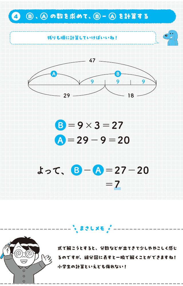 【大人の脳活】数式だけでゴリゴリ解くのはNG。小学生がやってのける、驚きの思考法 0404.jpg