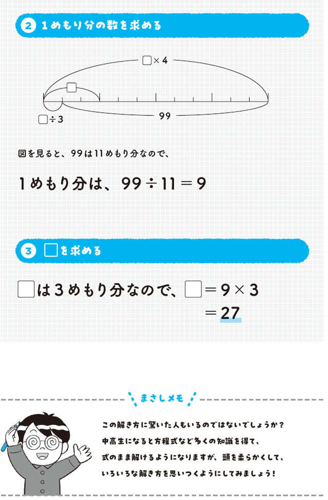 【大人の脳活】小学生がやってのける！複雑な「穴あき算数」の攻略法 0604.jpg