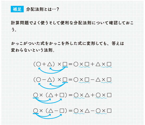 算数パズルで「脳活」！大人もハマる「穴あき算数クイズ」 名称未設定-11.jpg