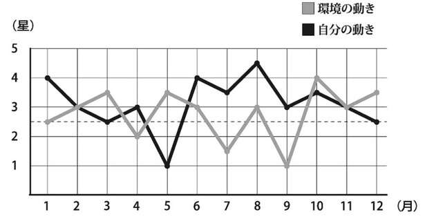 【2026年「一白水星」の人の運勢】家族の絆が支えに!孤独を脱ぎ捨て、心身を癒やす一年 15839729_615.jpg