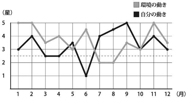 【2026年「九紫火星」の人の運勢】「積年の問題」を解決。今こそ家族と向き合う時！ 15842542_615.jpg