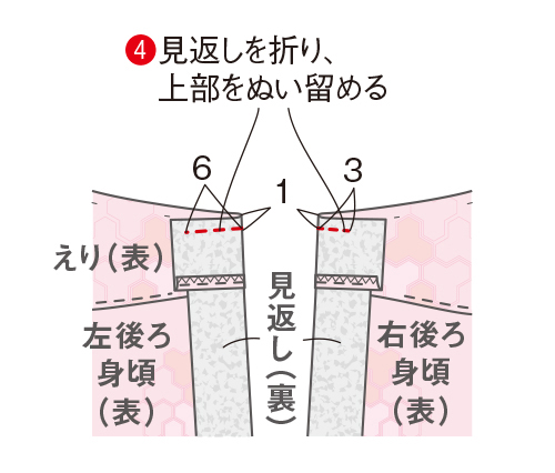 きものをほどいて、まっすぐぬうだけ。えりがふわりと立ち上がる「春のワンピース」 2103_P104_06.jpg