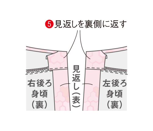 きものをほどいて、まっすぐぬうだけ。えりがふわりと立ち上がる「春のワンピース」 2103_P104_07.jpg