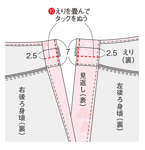 きものをほどいて、まっすぐぬうだけ。えりがふわりと立ち上がる「春のワンピース」 2103_P104_09.jpg