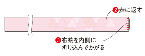 きものをほどいて、まっすぐぬうだけ。えりがふわりと立ち上がる「春のワンピース」 2103_P105_06.jpg