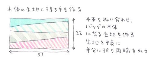 ほどかず作れる♪　たんすに眠っているネクタイで作る「手さげ袋」 2103_P108_03.jpg