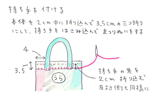 ほどかず作れる♪　たんすに眠っているネクタイで作る「手さげ袋」 2103_P108_05.jpg