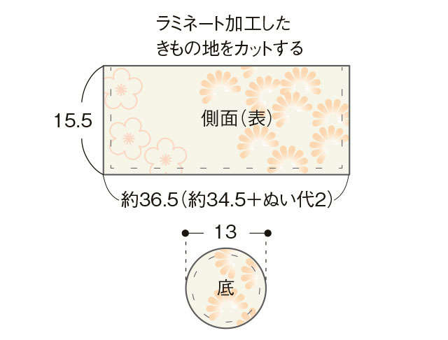 きものや帯をリフォームして作る「春の部屋小物」。柄を生かしてテーブルランナーや鍋敷、鉢カバーを 2204_P103_11.jpg