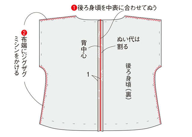 衣装デザイナーの岡本孝子さんに教わる「道行コートで作る軽やかブラウス」 2306_P088-091_D.jpg