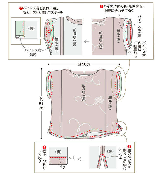 衣装デザイナーの岡本孝子さんに教わる「道行コートで作る軽やかブラウス」 2306_P088-091_I.jpg