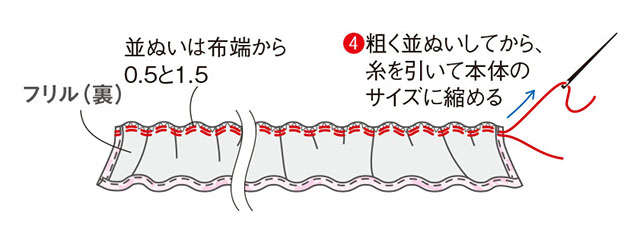 渋沢英子さんに教わる！浴衣地で簡単リフォーム「フリル付きサロンエプロン」 2307_P094_12.jpg