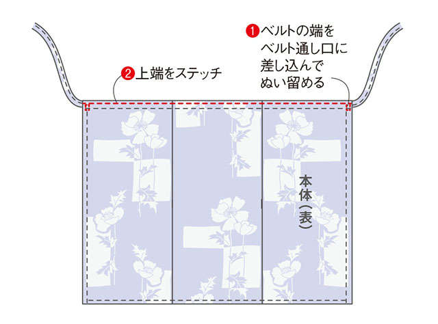 着なくなった浴衣地で作る「ラップエプロン」。シンプルデザインで簡単／渋沢英子さんのきものリフォーム 2307_P095_05.jpg