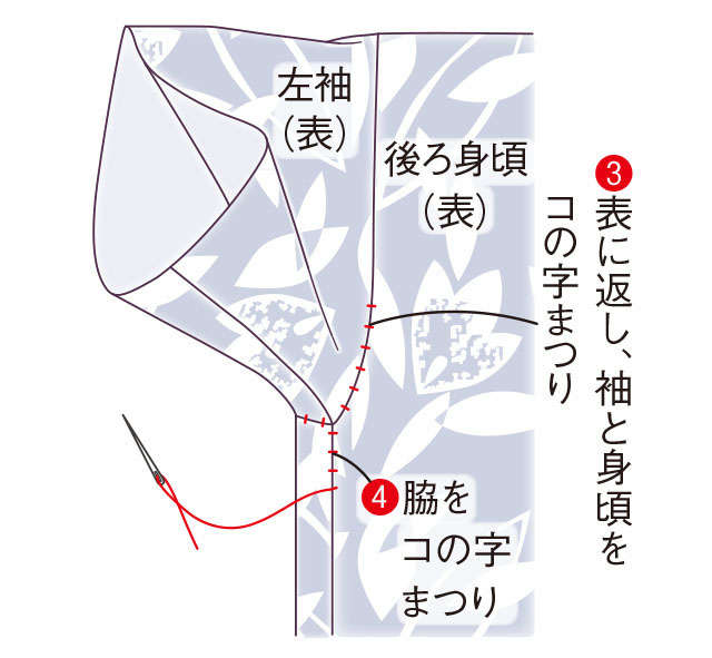 手芸家・高橋恵美子さんに教わる【きものリフォーム】涼やかな着心地「夏のチュニック」 2308_P092_10.jpg