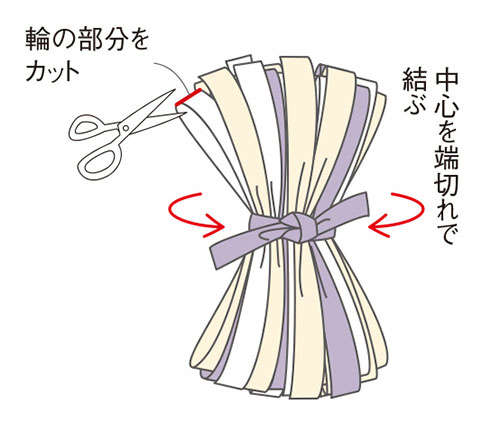 【渋沢英子さんのきものリフォーム】縫わずに完成！「端切れで作るポンポンブローチと帽子のチャーム」 2310_P090_15_W500.jpg