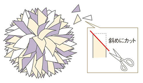 【渋沢英子さんのきものリフォーム】縫わずに完成！「端切れで作るポンポンブローチと帽子のチャーム」 2310_P090_16_W500.jpg