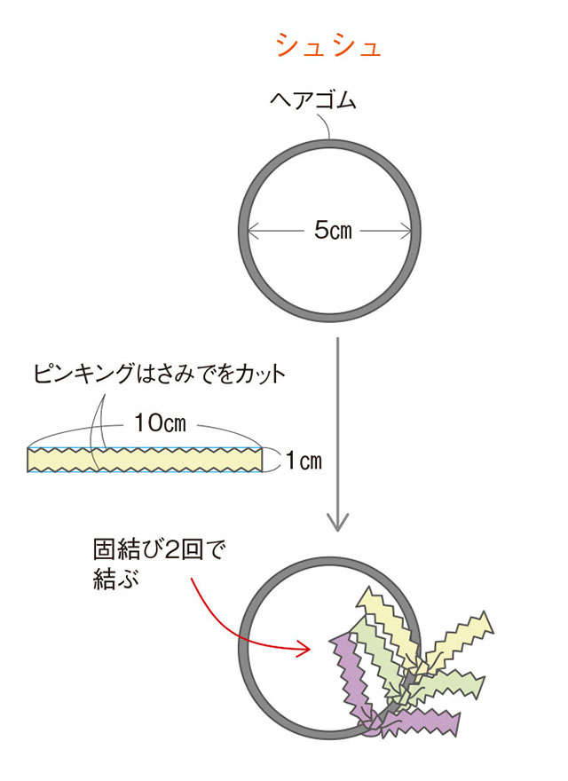 縫わずに完成！「きもののはぎれで作るシュシュとチャーム」【渋沢英子さんに教わるきものリフォーム】 2310_P091_05.jpg