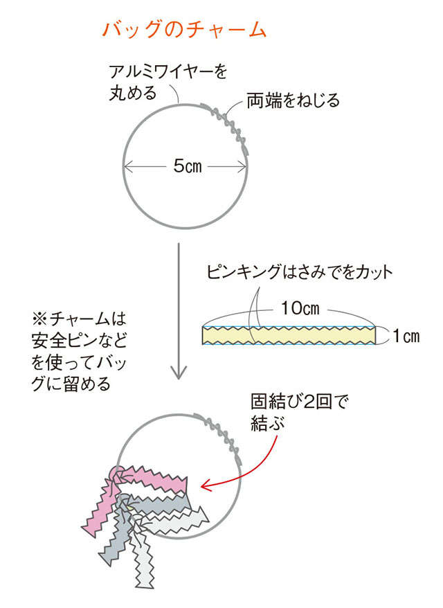 縫わずに完成！「きもののはぎれで作るシュシュとチャーム」【渋沢英子さんに教わるきものリフォーム】 2310_P091_06.jpg