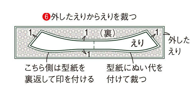 手芸家の高橋恵美子さんに教わる【きものリフォームでコート作り】形を生かしてほどかず縫うから楽々！ 2311_P086_10.jpg