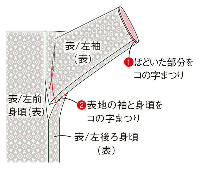 手芸家の高橋恵美子さんに教わる【きものリフォームでコート作り】形を生かしてほどかず縫うから楽々！ 2311_P087_06.jpg