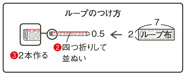 手芸家の高橋恵美子さんに教わる【きものリフォームでコート作り】形を生かしてほどかず縫うから楽々！ 2311_P087_09.jpg