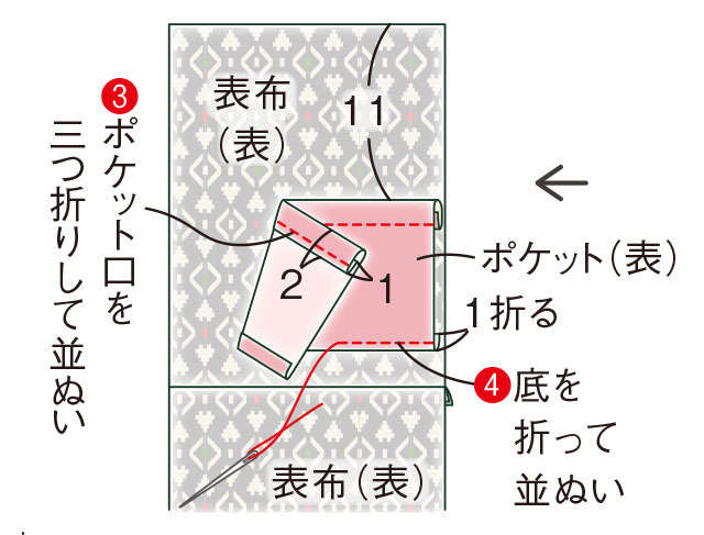 手芸家の高橋恵美子さんに教わる【きものリフォームでコート作り】形を生かしてほどかず縫うから楽々！ 2311_P088_10.jpg