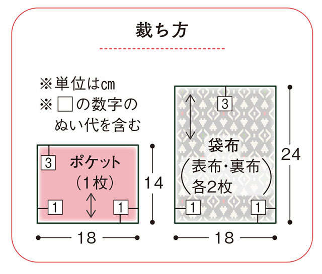 手芸家の高橋恵美子さんに教わる【きものリフォームでコート作り】形を生かしてほどかず縫うから楽々！ 2311_P088_14.jpg