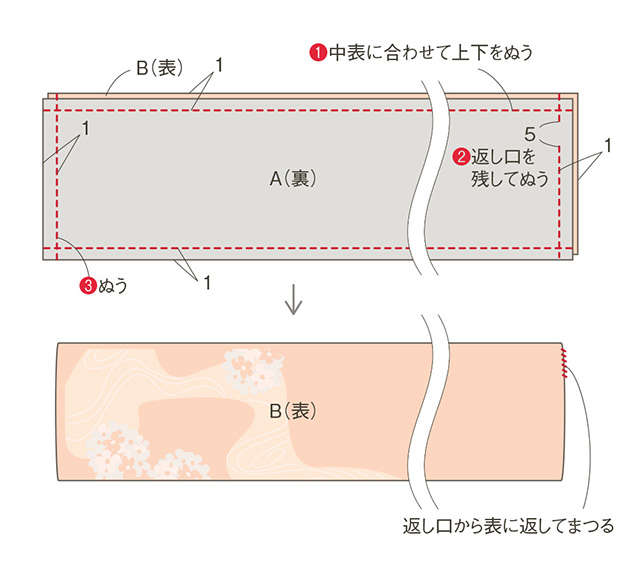 四角いきものの地を重ねて縫うだけ！渋沢英子さんに教わる「きもので作るスカーフとショール」 2401_P093_06.jpg