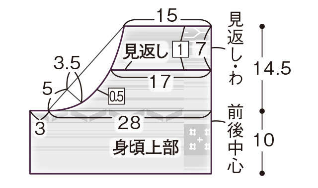 きものをほどかずに作れる！ゆったりジャンパースカート【高橋恵美子さんの きものリフォーム】 2402_P087_02.jpg