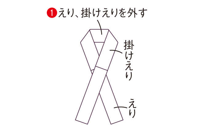 きものをほどかずに作れる！ゆったりジャンパースカート【高橋恵美子さんの きものリフォーム】 2402_P087_03.jpg