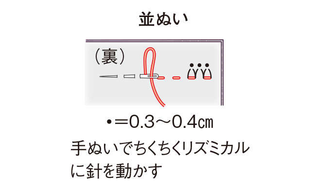 きものをほどかずに作れる！ゆったりジャンパースカート【高橋恵美子さんの きものリフォーム】 2402_P087_11.jpg