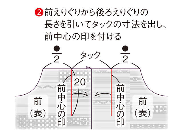 きものをほどかずに作れる！ゆったりジャンパースカート【高橋恵美子さんの きものリフォーム】 2402_P088-089_06.jpg