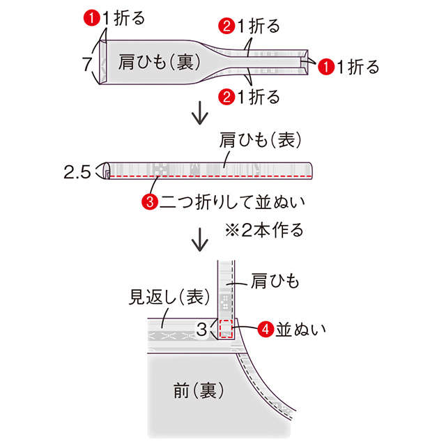 きものをほどかずに作れる！ゆったりジャンパースカート【高橋恵美子さんの きものリフォーム】 2402_P088-089_12.jpg