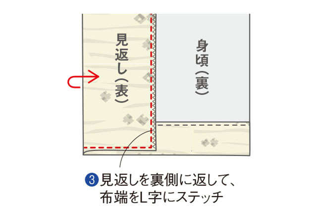 【きものリフォーム】衣装デザイナー岡本孝子さんに教わる「単衣のきもので作る春コート」 2403_P088-089_10.jpg