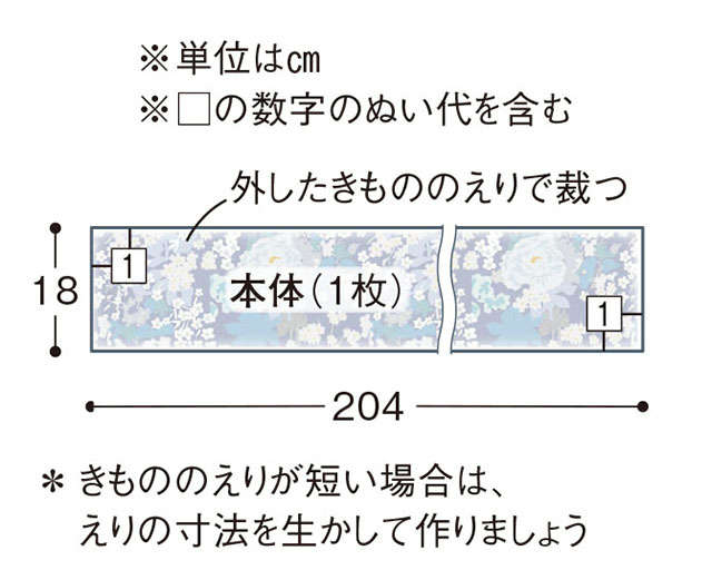 【高橋恵美子さんの手ぬいで「きものリフォーム」】まっすぐぬうだけ！の2枚重ねのスカート 2404_P088-089_21.jpg