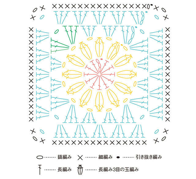 かぎ針で編む「花のモチーフ」1枚でおしゃれな「コースター」を手作りしよう P049_01.jpg
