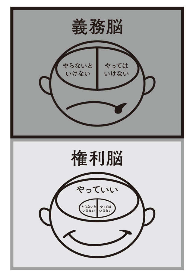 あまりにも低い日本人の自己肯定感。原因は、ヨーロッパの教育現場にあって日本にはないもの 0102001.jpg