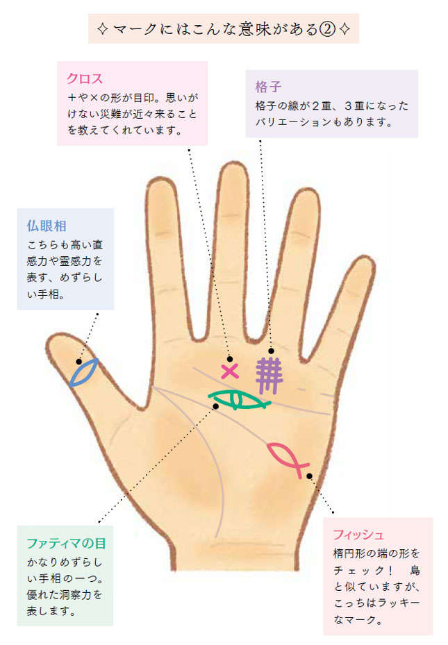 手相にこれがあると「思いがけない災難」の予兆...。要注意なマークを人気手相占い師が解説 08.jpg