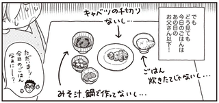 父の手料理を思い出した日。 完璧じゃなきゃダメの思い込みから解放！／心曇る日はご自愛ごはんを