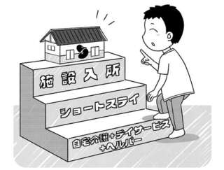 自宅介護に限界を感じたら。介護のプロによる、後悔しないための「相談」のススメ