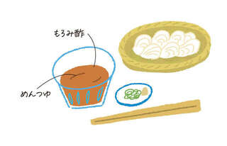 酷暑を乗り切る！ 低栄養を防ぐ食事の合言葉は「さあにぎやかにいただく」【管理栄養士・料理家の成澤文子さんが指南】