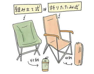 キャンプ用のテーブルとチェアの選び方を、キャンプコーディネーターが解説／ゆるっと始める キャンプ読本
