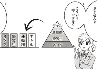 女子校はスクールカーストがない？ 女子同士の人間関係が苦手な小5娘の受験校が決定／発達障害っ子の中学受験