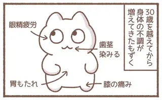 眼精疲労やひざの痛み...体の不調が増えたアラサー女子。将来を考えてやったことは／毎日がんばっていきる、えらい