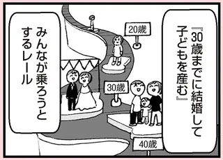 「他人に認められるキラキラ生活」に憧れるママ。世間の「平均世帯年収」を見てしまい...／あのママが妬ましい