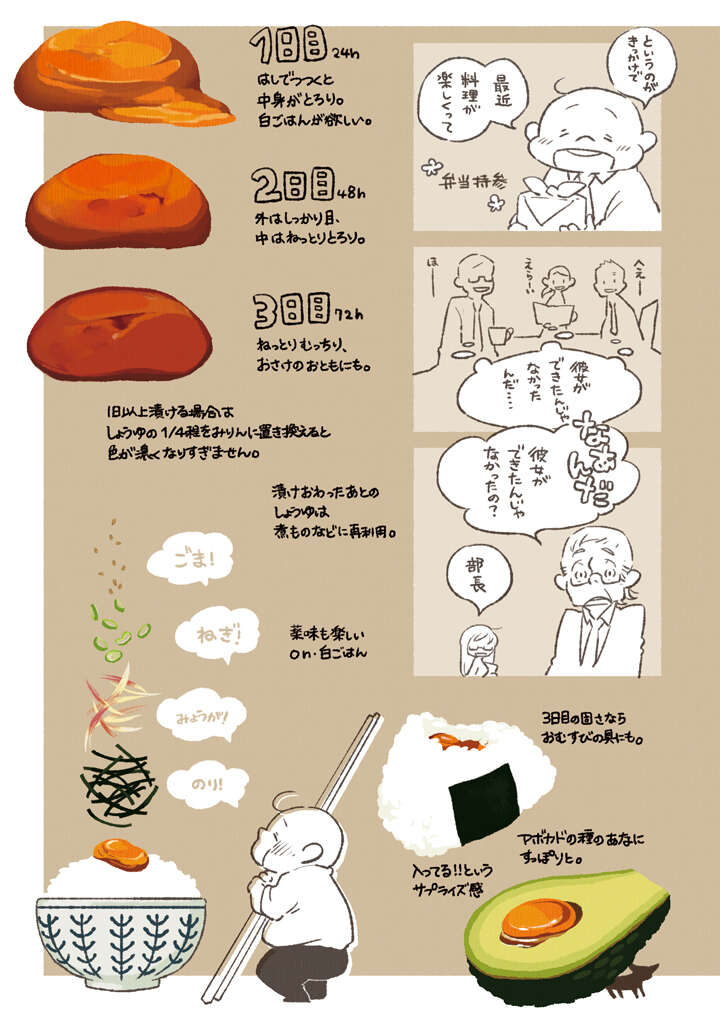 独身の会社員が定時に急いで帰宅。早く家で会いたかった相手は...／ごはんのおともをあと少し 01-11.jpg