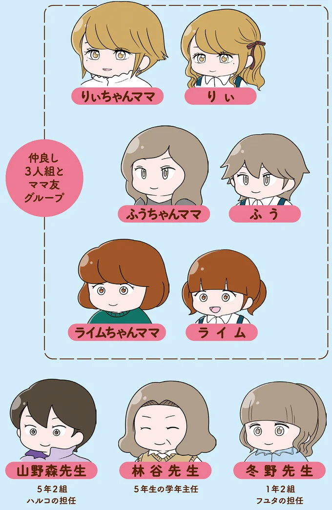 全部嘘だったの...娘は4年間もいじめられていたことを隠し続けていて／家族全員でいじめと戦うということ。 01-chara02.png