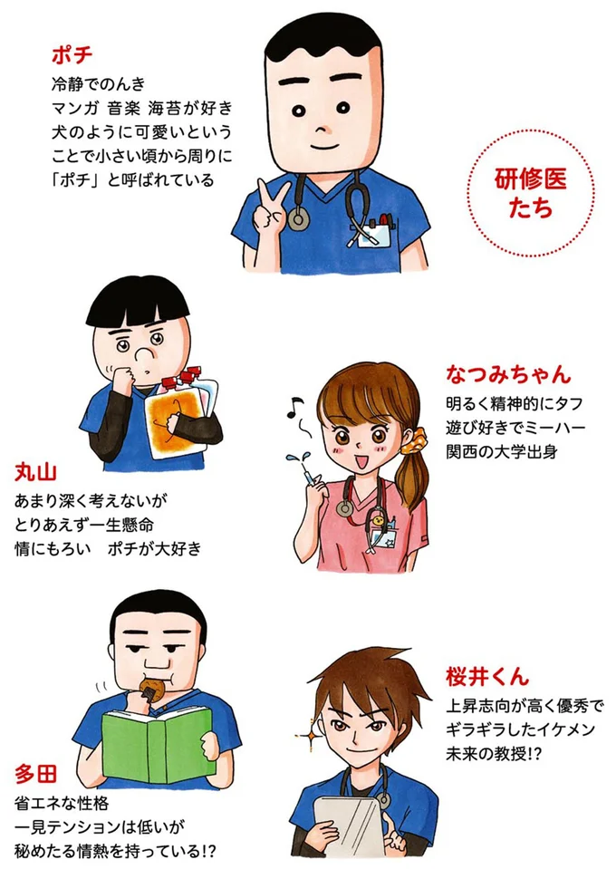 「誰かっ...お医者さんを呼んでください！」急病人を目の前に叫んだ研修医／あたふた研修医やってます。 01-character01.png